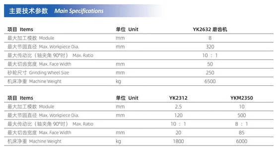 YK2312 CNC Straight Bevel Gear Shaper CNC Machine Tool - 5