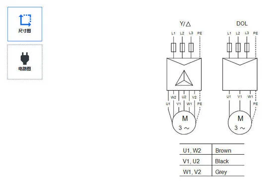 Grundfos SP 9-65 Series Stainless Steel Deep Well Submersible Multi-Stage Water Pump 110v - 6