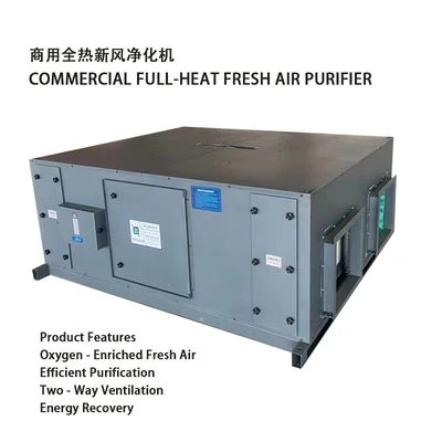 Removing Fog Haze Removing Formaldehyde Purifying Fresh Air Ventilator 1380R/MIN - 2