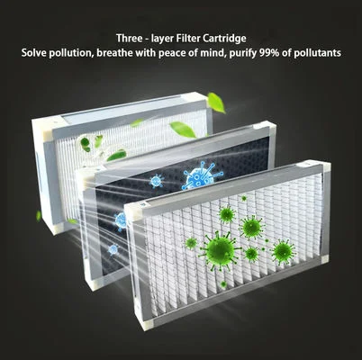 1000-30000 M3/H Fresh Air Filtration System Erv Hrv Heat Recovery Ventilator - 3