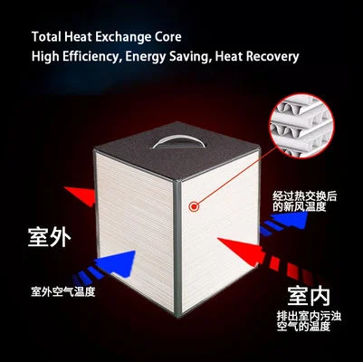 1000-30000 M3/H Fresh Air Filtration System Erv Hrv Heat Recovery Ventilator - 6