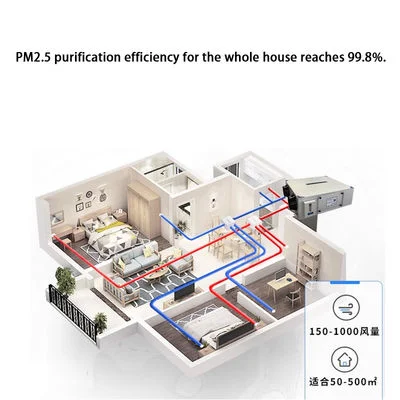 110V/220V Engineering Use Fresh Air Diffuser Mechanical Ventilation System Heating Recovery Ventilator