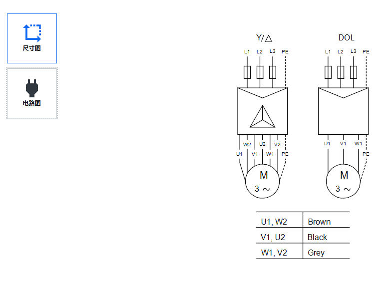 Grundfos Energy Saving High Head Agricultural Stainless Steel Impeller Submersible Deep Well Pump - 5